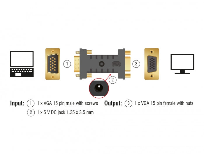 Delock Adapter VGA Stecker > VGA Buchse EDID Emulator