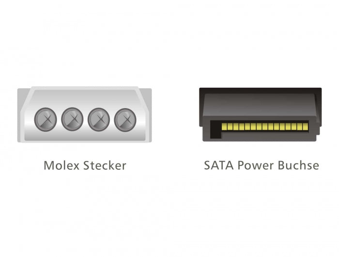 Delock Kabel SATA 15 Pin HDD zu 4 Pin Stecker – gerade
