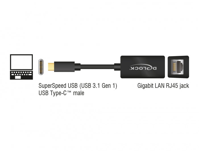 Delock USB Type-C™ Netzwerk Adapter Gigabit LAN 1 x RJ45 kompakt schwarz ASIX