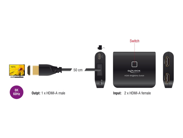 Delock HDMI Switch 2 x HDMI in zu 1 x HDMI out 8K 60 Hz mit integriertem Kabel 50 cm