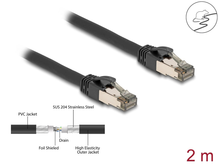 Delock RJ45 Netzwerkkabel Cat.6A U/FTP ultra flexibel mit innerem Metallmantel 2 m schwarz