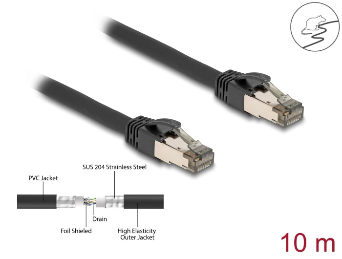 Delock RJ45 Netzwerkkabel Cat.6A U/FTP ultra flexibel mit innerem Metallmantel 10 m schwarz