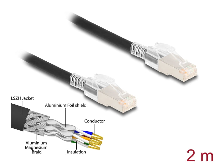 Delock RJ45 Netzwerkkabel Cat.6A S/FTP mit Secure Clips Set 2 m schwarz