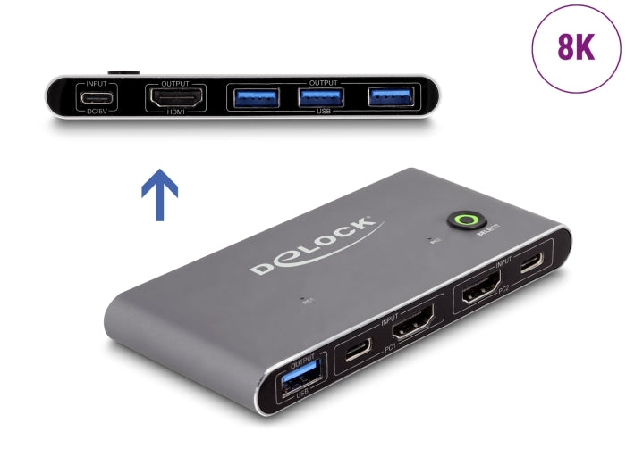 Delock HDMI KVM Switch 8K 60 Hz mit USB 5 Gbps