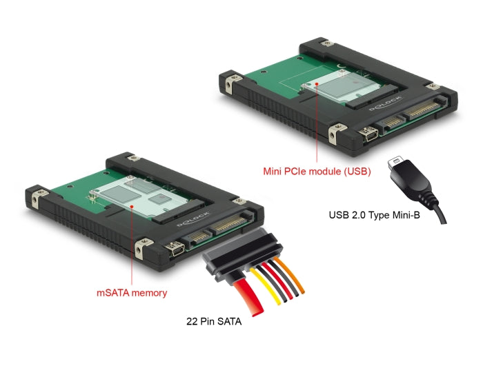 Delock 2.5″ Konverter SATA 22 Pin / USB 2.0 Typ Mini-B > 1 x mSATA / Mini PCIe Slot