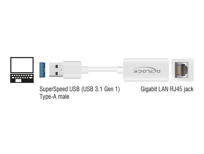 Delock USB Typ-A Netzwerk Adapter Gigabit LAN 1 x RJ45 kompakt weiß