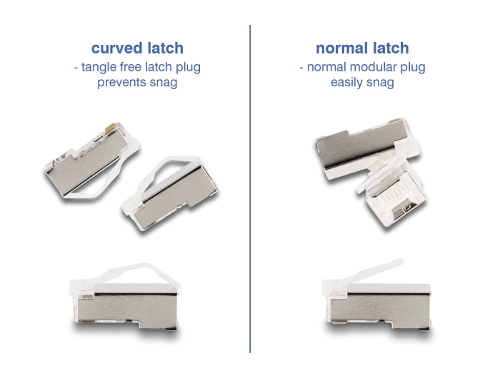 Delock RJ45 Netzwerkkabel Cat.6A Stecker zu Stecker mit gebogener Rastnase U/FTP Slim 2 m grün