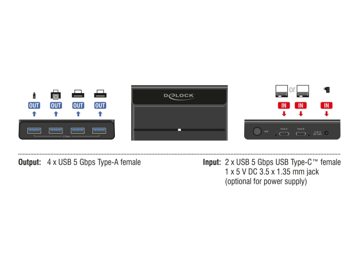 Delock USB 5 Gbps Switch 4 x Gerät und 2 x Host