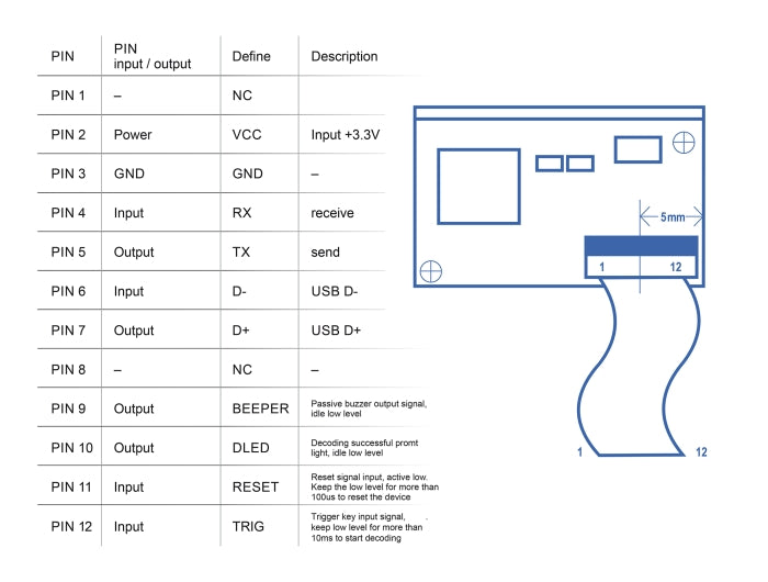 Delock Barcode Scanner Modul 1D und 2D - Deutsche Version