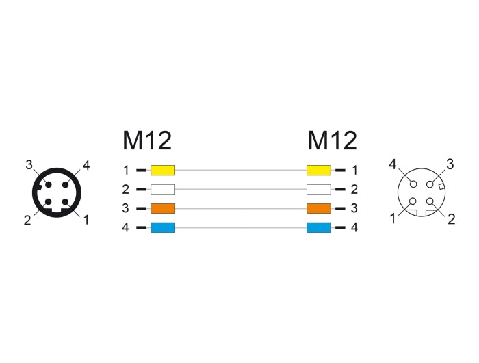 Delock Netzwerkkabel M12 4 Pin D-kodiert Stecker zu Buchse TPU 5 m