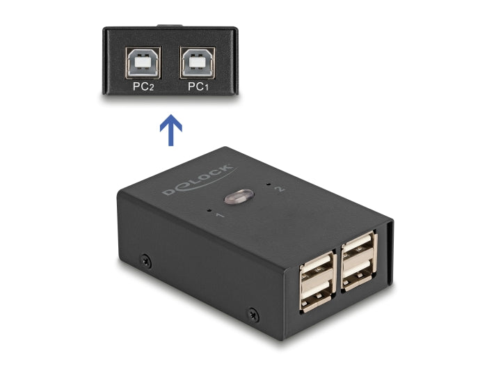Delock USB 2.0 Switch für 2 PC an 4 Geräte