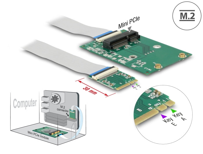 Delock Konverter M.2 Key A+E Stecker > 1 x Mini PCIe Slot half size / full size mit flexiblem Kabel
