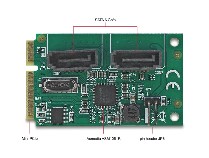 Delock Mini PCIe Konverter zu 2 x SATA mit RAID