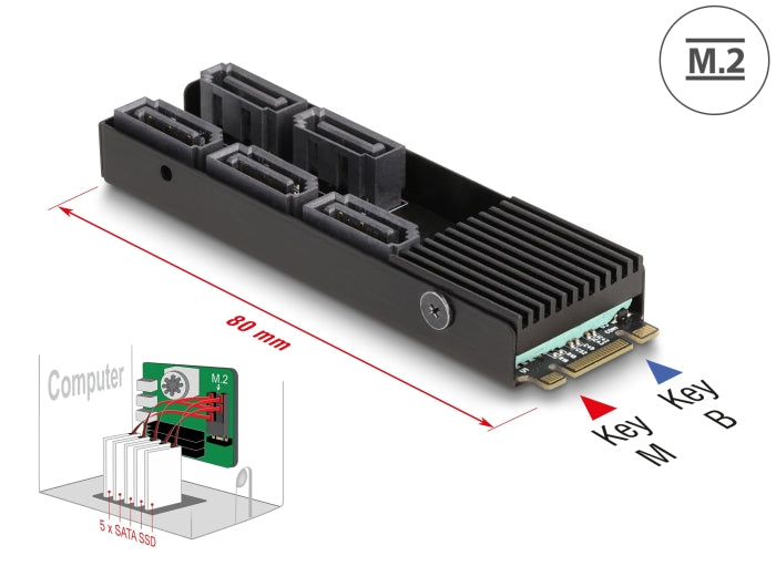 Delock Konverter M.2 2280 Key B+M Stecker zu 5 x SATA mit Kühlkörper