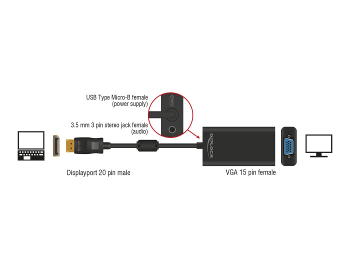 Delock Adapter DisplayPort 1.1 Stecker > VGA Buchse + Audio + Power schwarz
