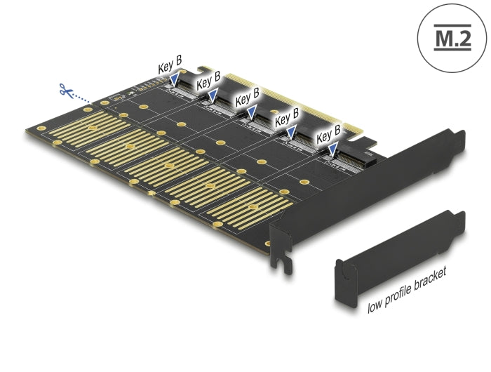Delock PCI Express x16 Karte zu 5 x intern M.2 Key B / SATA