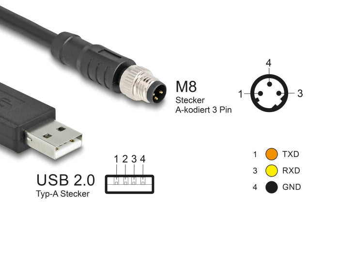 Delock M8 A-kodiert 3 Pin Serielles Anschlusskabel mit FTDI Chipsatz, USB 2.0 Typ-A Stecker zu M8 RS-232 Stecker 1,8 m schwarz