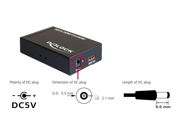 Delock Konverter 3G-SDI zu HDMI