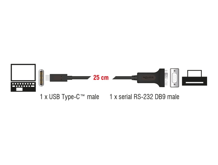 Delock Adapter USB Type-C™ zu 1 x Seriell RS-232 D-Sub 9 Pin Stecker mit Muttern 25 cm