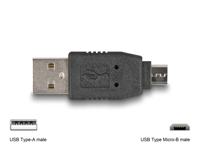 Delock USB Adapterkit 10-teilig
