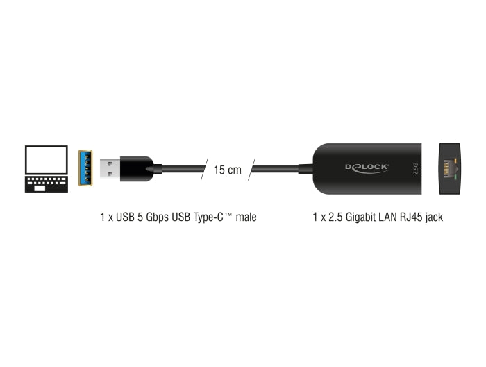 Delock USB Typ-A Netzwerk Adapter 2,5 Gigabit LAN 1 x RJ45 ASIX