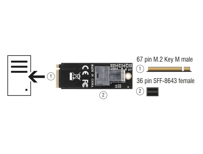 Delock Adapter M.2 Key M zu SFF-8643 NVMe 2260
