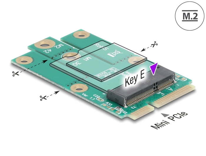 Delock Adapter Mini PCIe Stecker zu M.2 Key E Slot