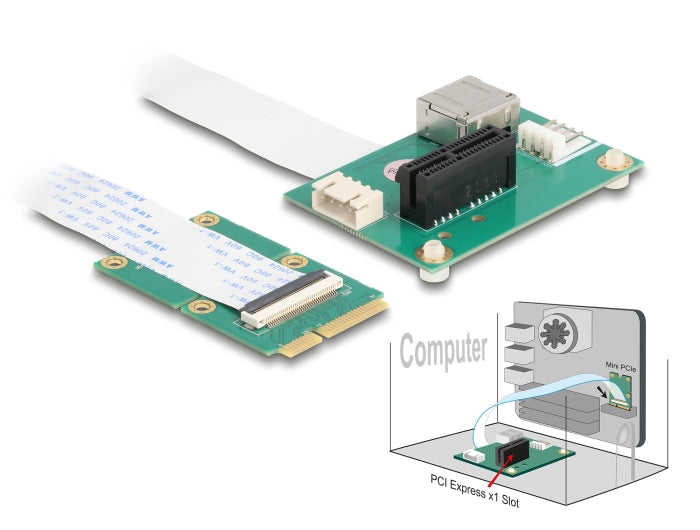 Delock Konverter Mini PCIe Stecker zu PCI Express x1 Slot mit flexiblem Kabel und USB Port