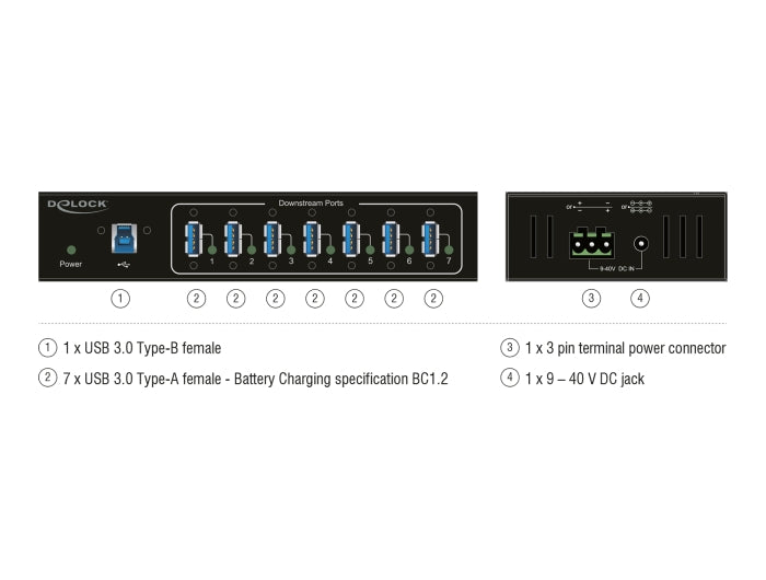Delock Externer Industrie Hub 7 x USB 3.0 Typ-A mit 20 kV ESD Schutz