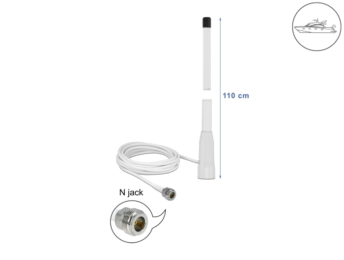 Delock WLAN 802.11 b/g/n Marine Antenne N Buchse 10 dBi 110,5 cm starr omnidirektional mit Anschlusskabel RG-58 U 3 m outdoor weiß