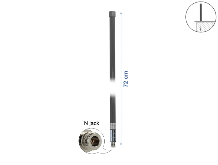 Delock LPWAN 433 + 868 MHz Antenne N Buchse 2 dBi 72 cm omnidirektional starr outdoor grau