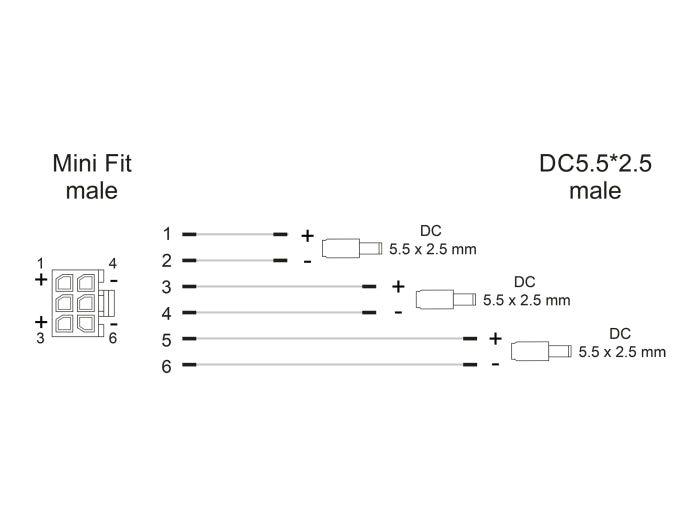 Delock Kabel Mini-Fit 4,2 mm 6 Pin Stecker zu 3 x DC 5,5 x 2,5 mm Stecker schwarz