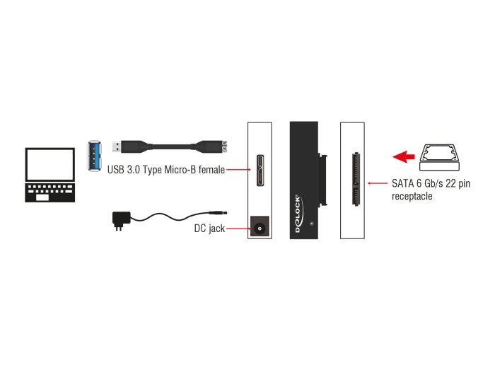 Delock Konverter USB 5 Gbps zu SATA 6 Gbps inkl. Netzteil