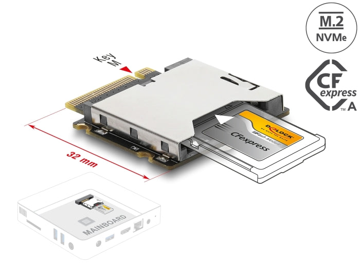 Delock Adapter M.2 Key M Stecker zu CFexpress Typ A Slot