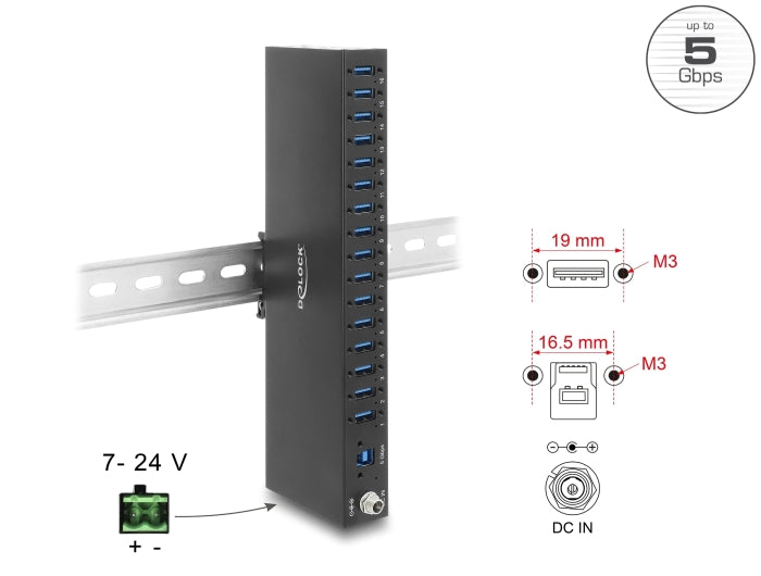 Delock Industrie Hub 16 x USB 5 Gbps Typ-A mit 8 kV ESD Schutz und Hutschienenbefestigung