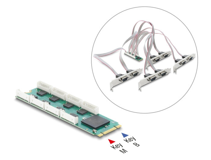 Delock M.2 Karte zu 8 x Seriell RS-232 DB9 mit Standard und Low Profile Slotblenden