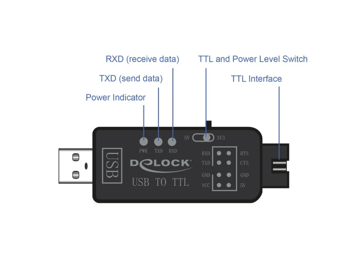 Delock UART Konverter USB 2.0 zu TTL 3,3 V / TTL 5 V Pfostenstecker mit Anschlusskabel 30 cm