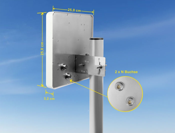 Delock 5G LTE MIMO Antenne 2 x N Buchse 2,7 - 9,0 dBi direktional Wand- und Mastmontage outdoor weiß