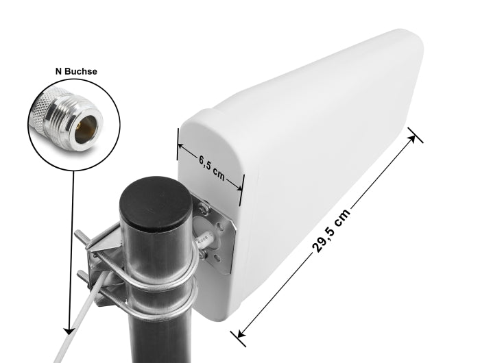 Delock LTE Band 20/1/3/7 Antenne N Buchse 8 ~ 9 dBi 5 m RG-58 direktional weiß outdoor