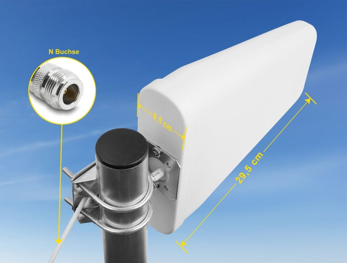 Delock LTE Band 20/1/3/7 Antenne N Buchse 8 ~ 9 dBi 5 m RG-58 direktional weiß outdoor