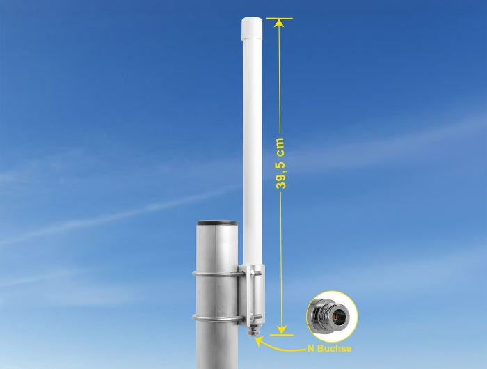 Delock Dualband WLAN 802.11 ac/ax/a/b/g/n Antenne N Buchse 6,2 - 8,0 dBi 39,5 cm omnidirektional starr Wand- und Mastmontage outdoor weiß