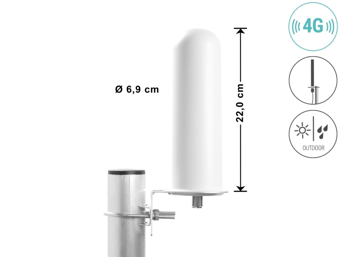Delock LTE Antenne N Buchse 4 - 6 dBi 22 cm omnidirektional starr Wand- und Mastmontage weiß outdoor