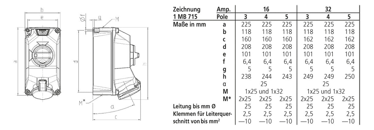 MENNEKES CEE-Schaltersteckdose 5p 16A 5611506G 400V/rt IP44 Kst mech.Verrieg