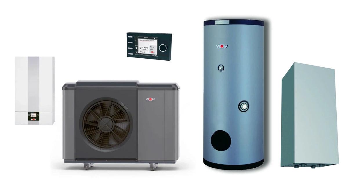 WOLF Paket CHA 07/400V inklusive BM-2 mit SEW-1-300, CPU-1-50 und Zubehör, 9146862W11