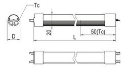 RIDI LED-Modul 34W 1LED 230V 3000K DC R-TUBE 145-830M0550 LD 5400lm 1450mm