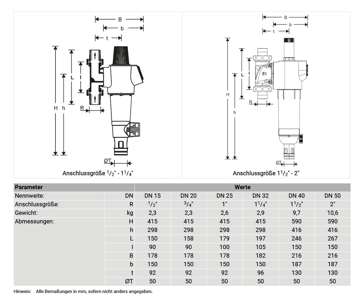 Honeywell FilterkombinationPrimusPlus drehb. Anschluss 11/2", bleifrei | FK74CS-11/2LFAA