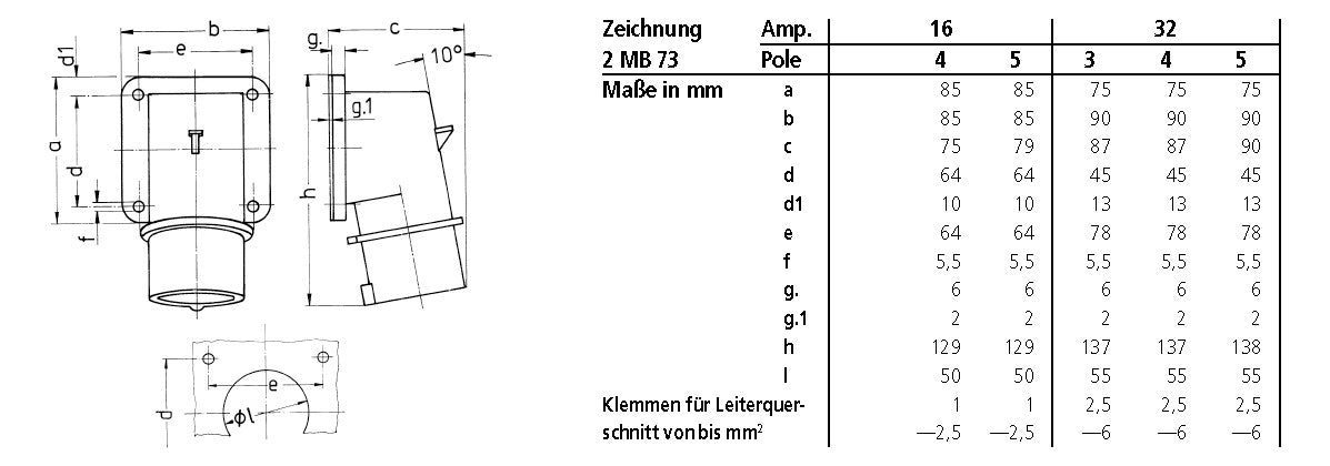 MENNEKES CEE-Aufbaugerätestecker 5p 32A 330 400V/rt 6h IP44 Schraubkl rechtw
