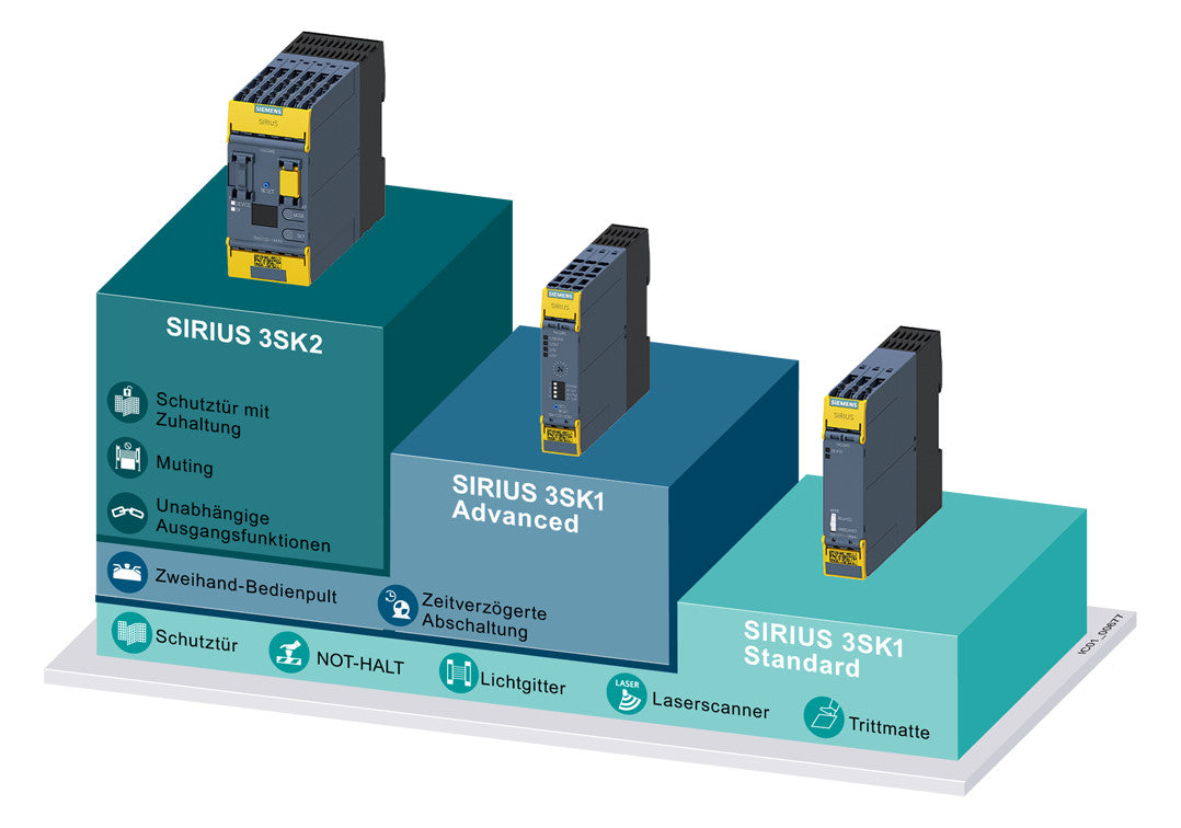 SIEMENS NOT-AUS Schaltgerät Grundgerät 3SK1121-1CB42 ein/zweikanal