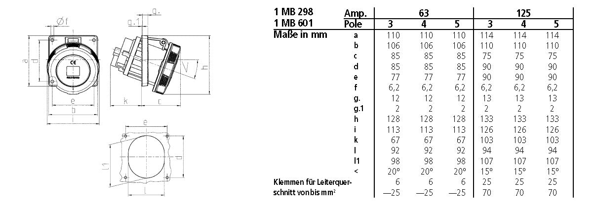 MENNEKES CEE-Anbausteckdose 5p 125A 6h 216A 400V/rt IP67 Schraubkl abgew Kst