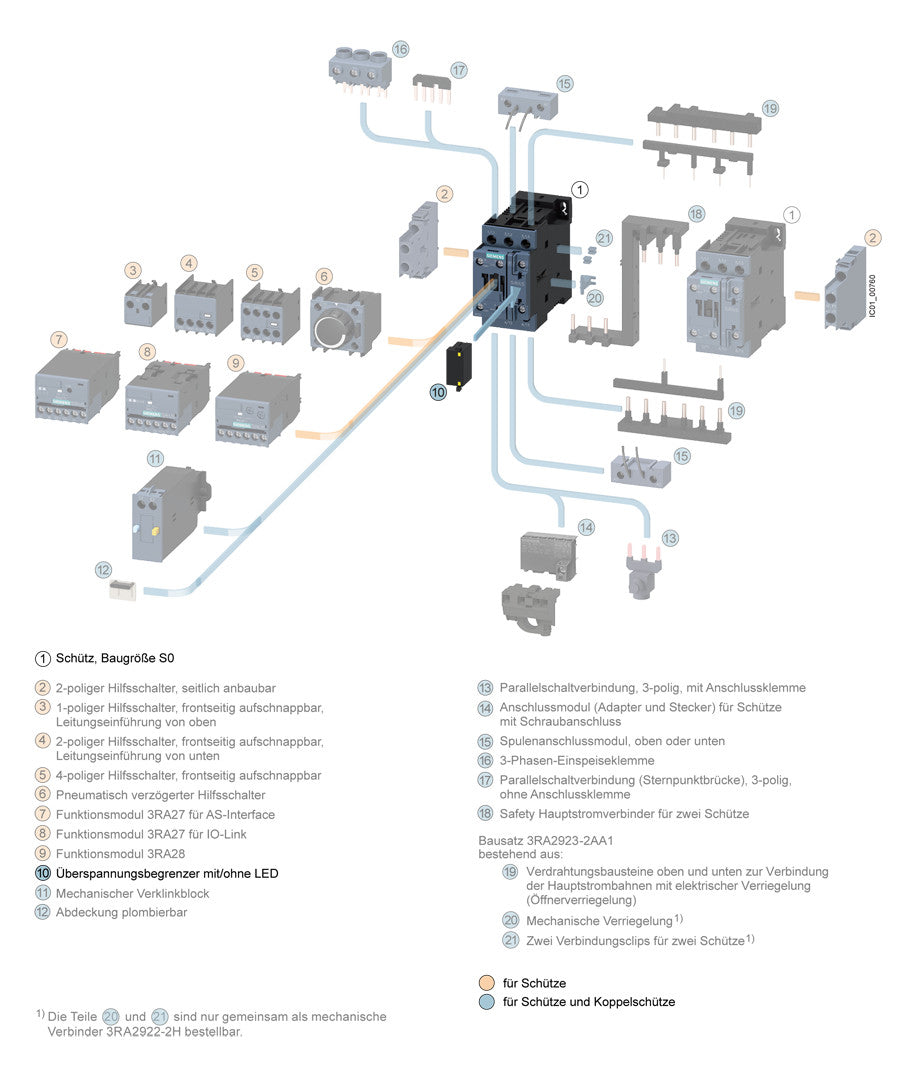 SIEMENS Entstörmodul Varistor 3RT2926-1BD00 150-250VAC/DC